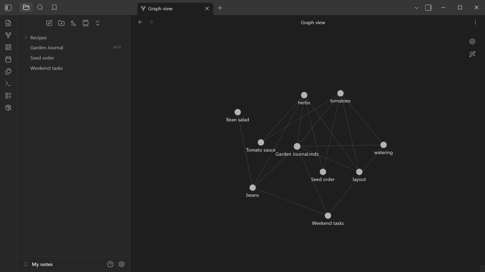 Obsidian graph view showing documents inside an archive linked to notes in the vault