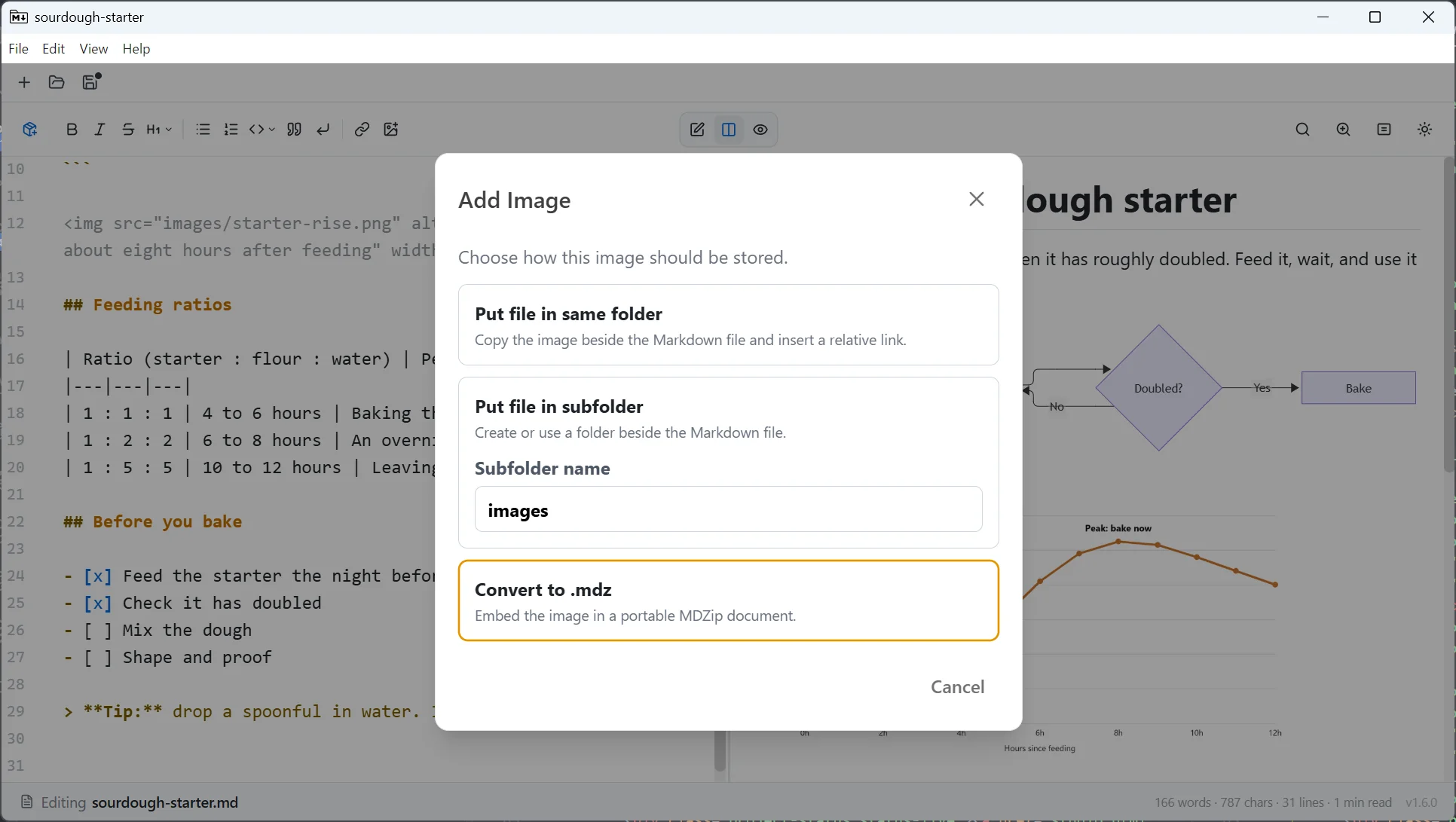 Studio's Add Image dialog after pasting an image into a Markdown file: put the file in the same folder, put it in a subfolder, or convert to .mdz to embed the image in a portable MDZip document